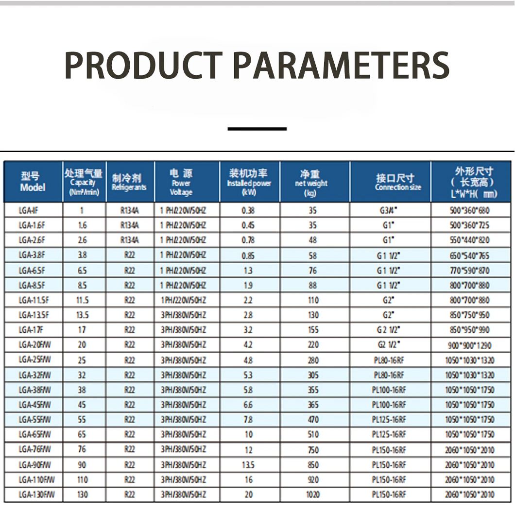 High Pressure Air Dryer Refrigerated Type R22 R134A R407 Compressed Air Dryer for Compressor